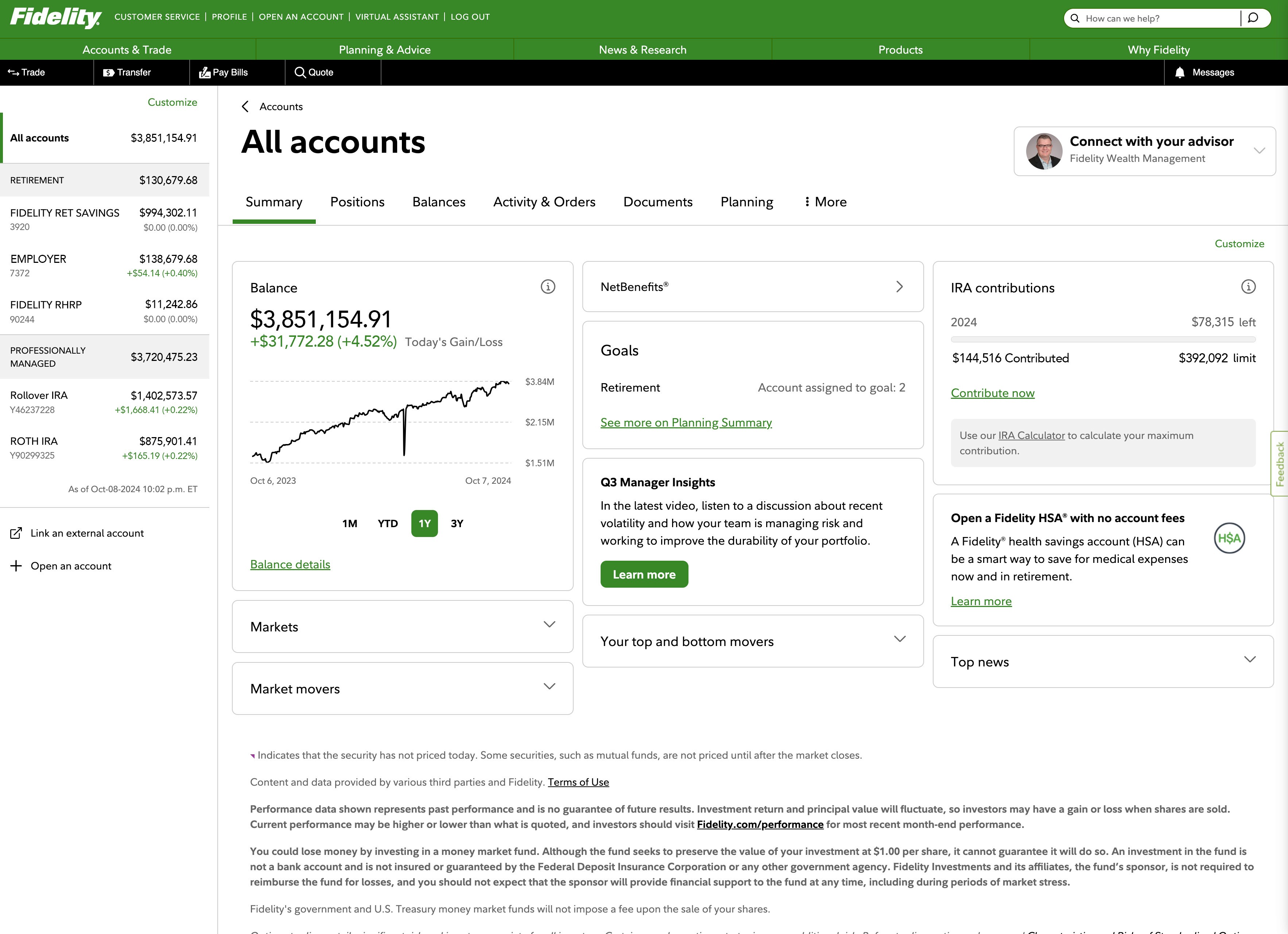 Fidelity Investments Accounts Summary View