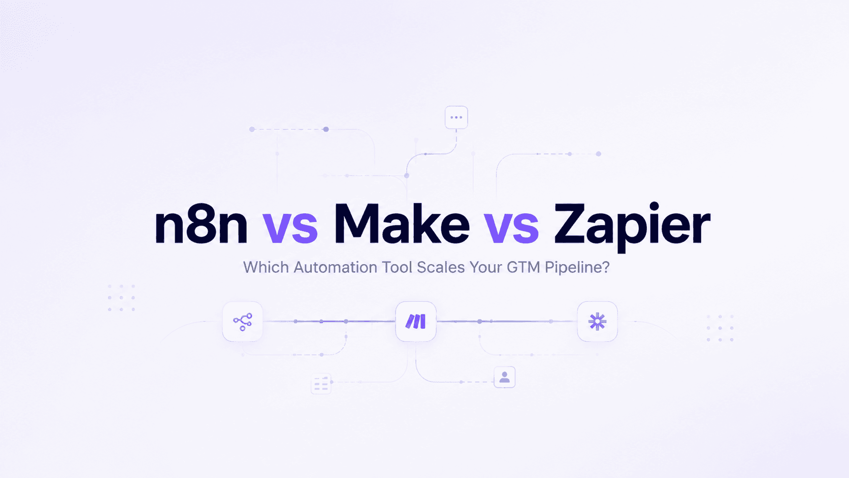 Minimalist SaaS blog header on a soft white-to-light-lavender gradient background. Centered headline reads “n8n vs Make vs Zapier” in large dark navy typography with subtle purple accents. Smaller subtitle below reads “Which Automation Tool Scales Your GTM Pipeline?”. Thin abstract workflow lines and minimal automation nodes connect across the center of the image, with faint purple and blue gradients creating depth. Large amounts of negative space surround the content, giving the design a clean, premium editorial feel inspired by modern B2B SaaS brands. Designed for blog use with all key elements contained within the center safe area for responsive cropping.
