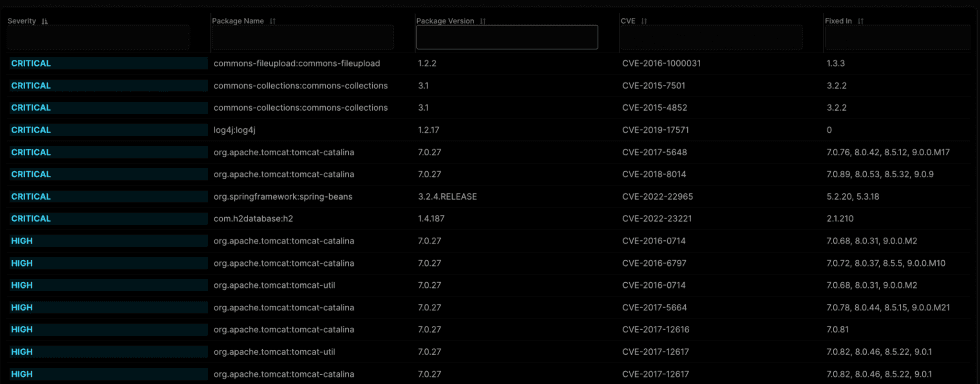 A dashboard image from kaiburr on how kaiburr Gathers Vulnerabilities