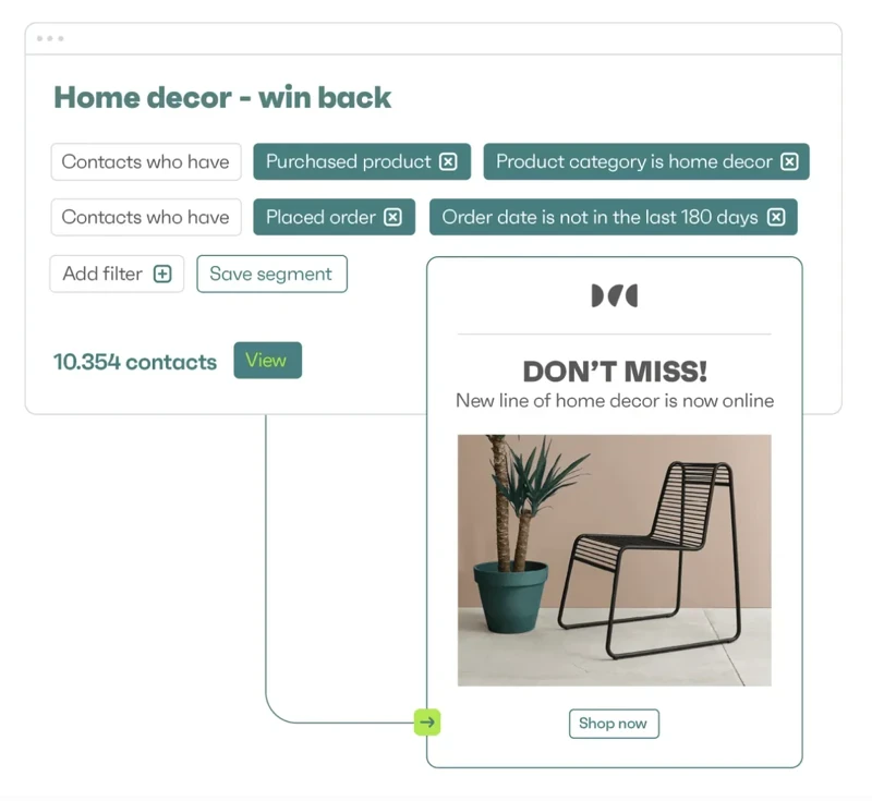 Audience_Segmentation