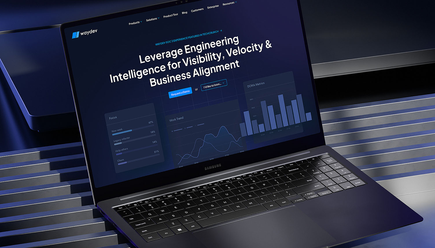 Waydev: developer analytics elevated