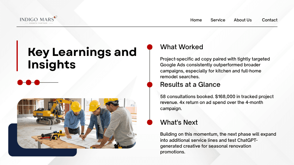 Learning graphic 3