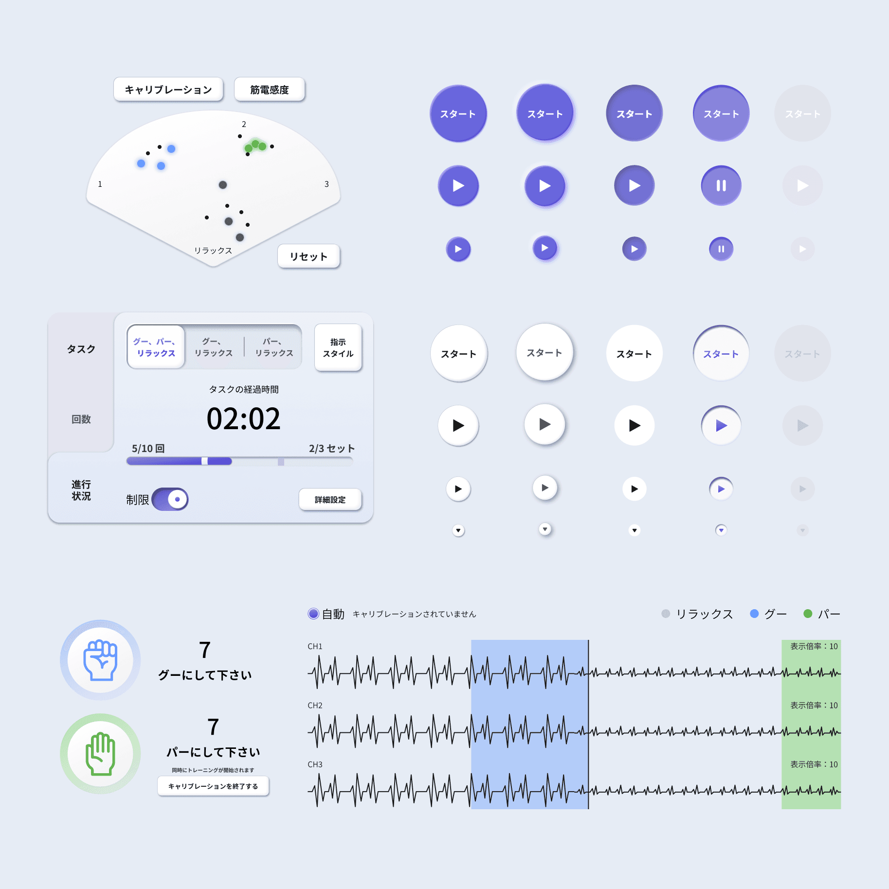 Design system components for MELTZ medical device