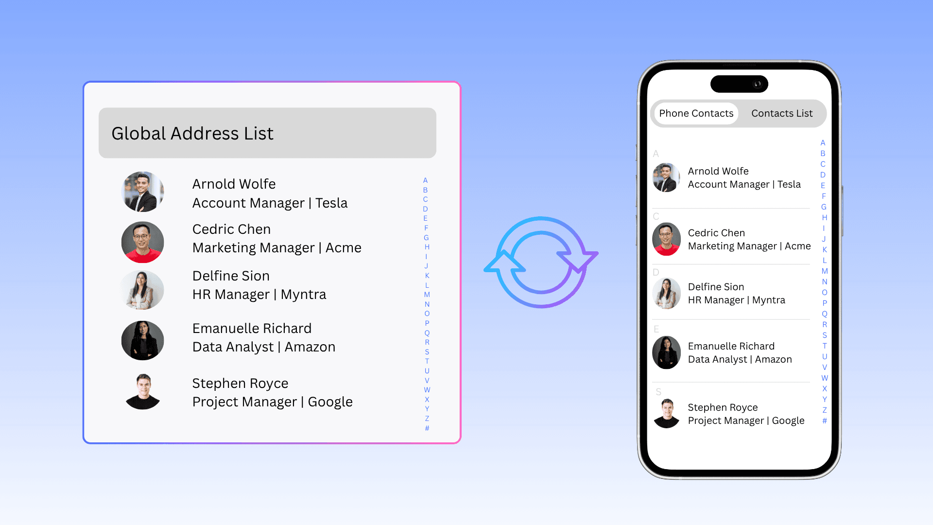 Set permissions and share your contacts