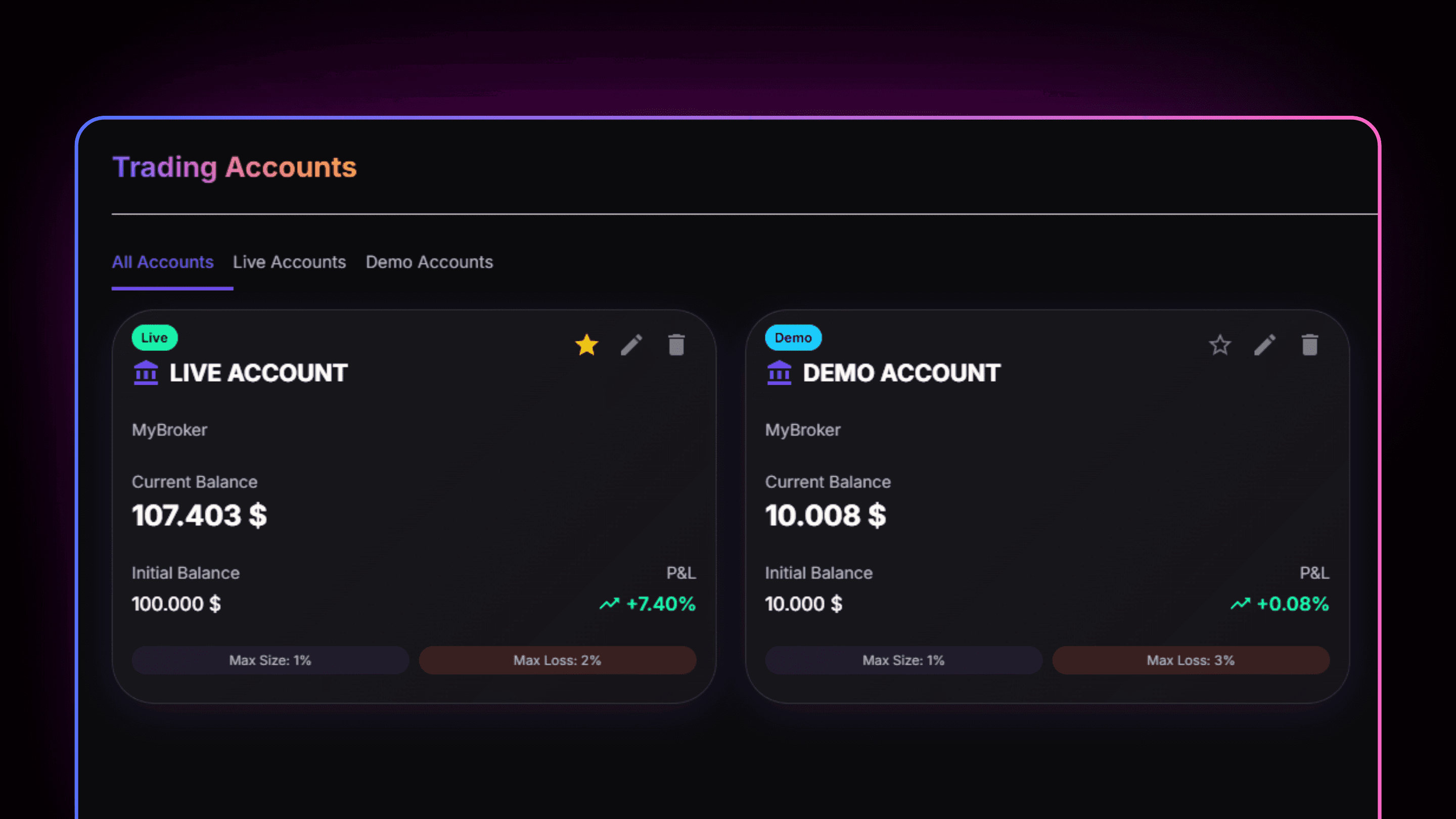 TradeStats Accounts