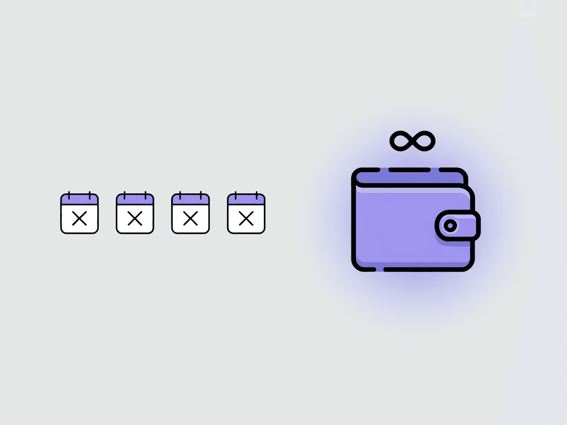 A simple illustration of a data balance staying full across several trips and destinations