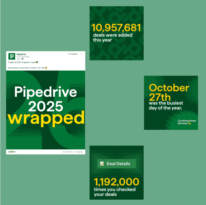 Marketing Spotlight: Pipedrive Marketing Strategy Top-Performing Content