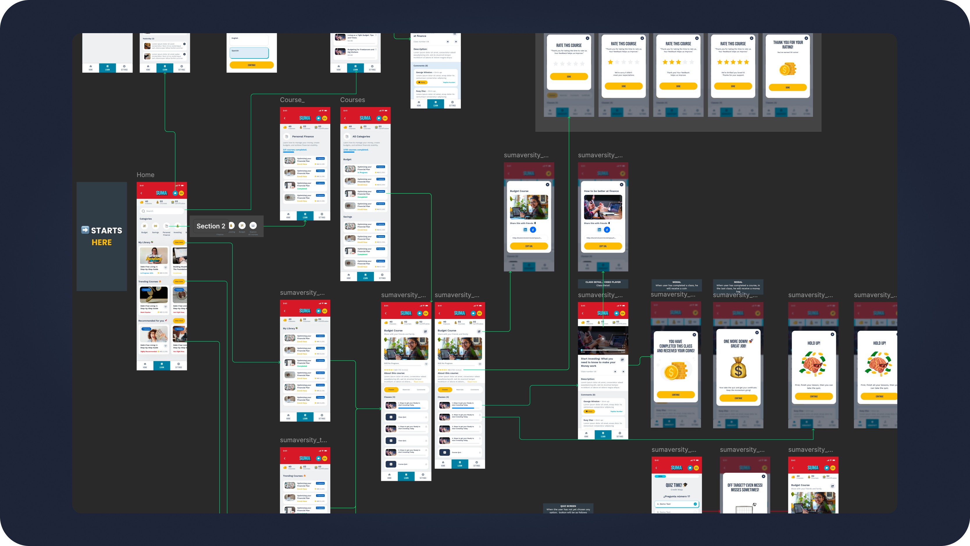 Tags and Chat screens