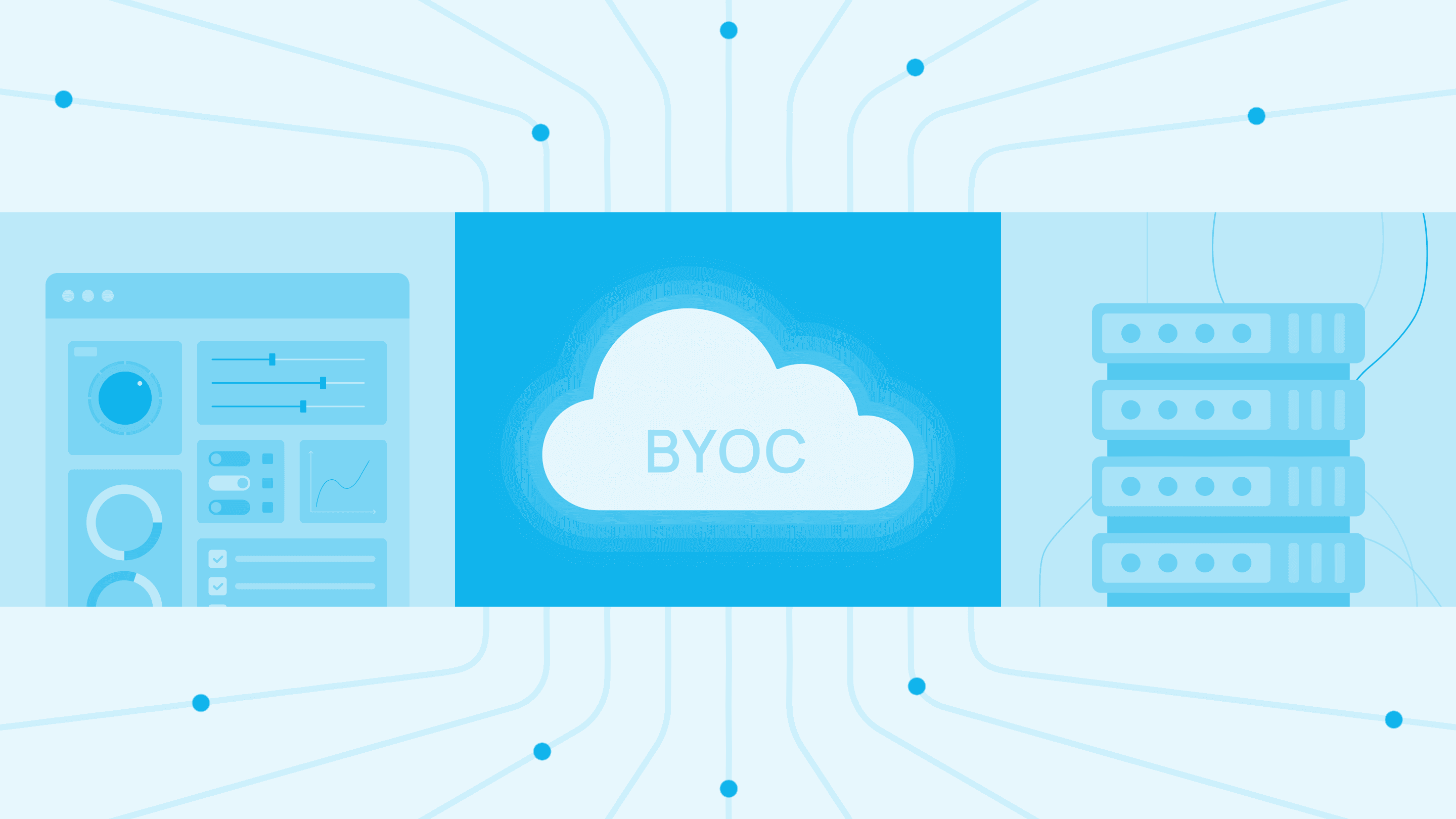 how does bring your own cloud work