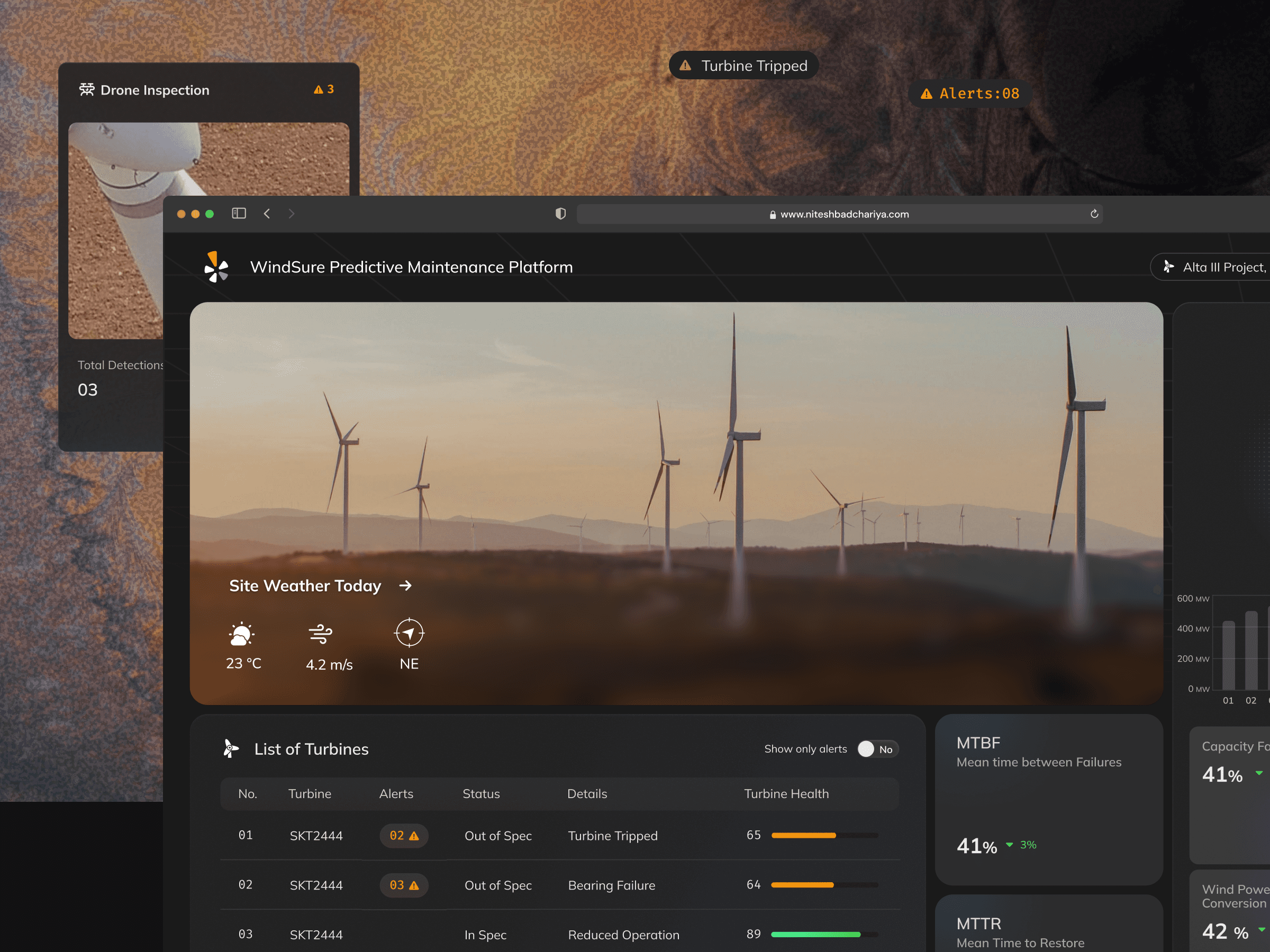 Designing an Predictive Maintenance MVP