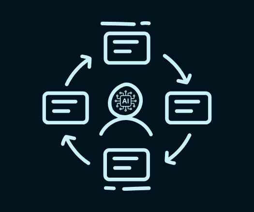 Scaling content marketing