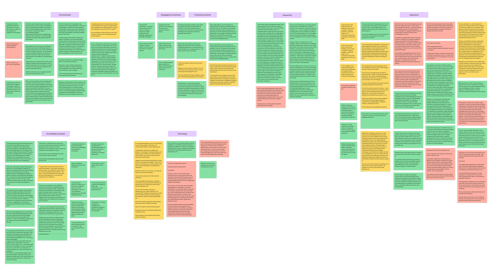affinity diagram