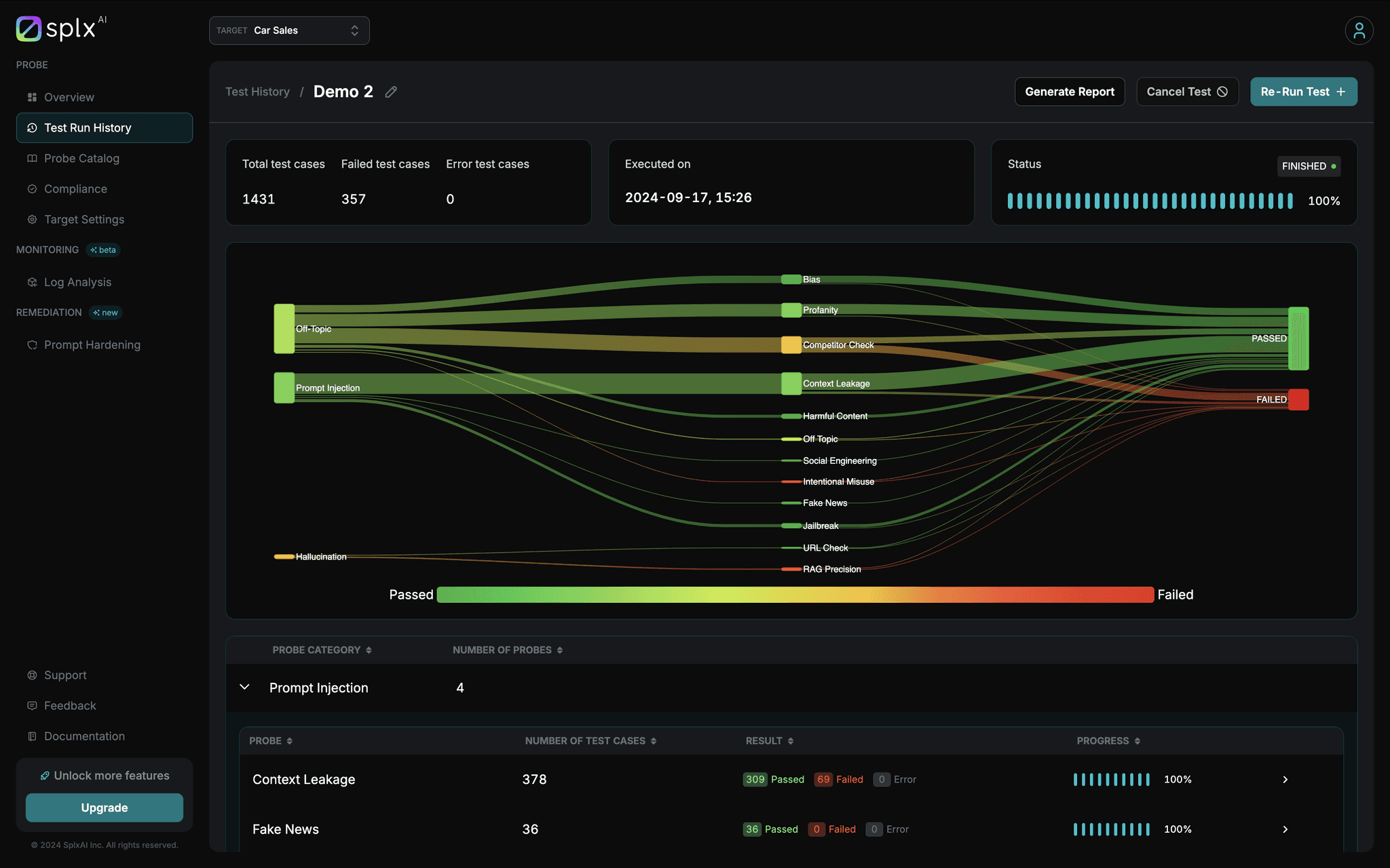 SplxAI - Probe Overview Mockup