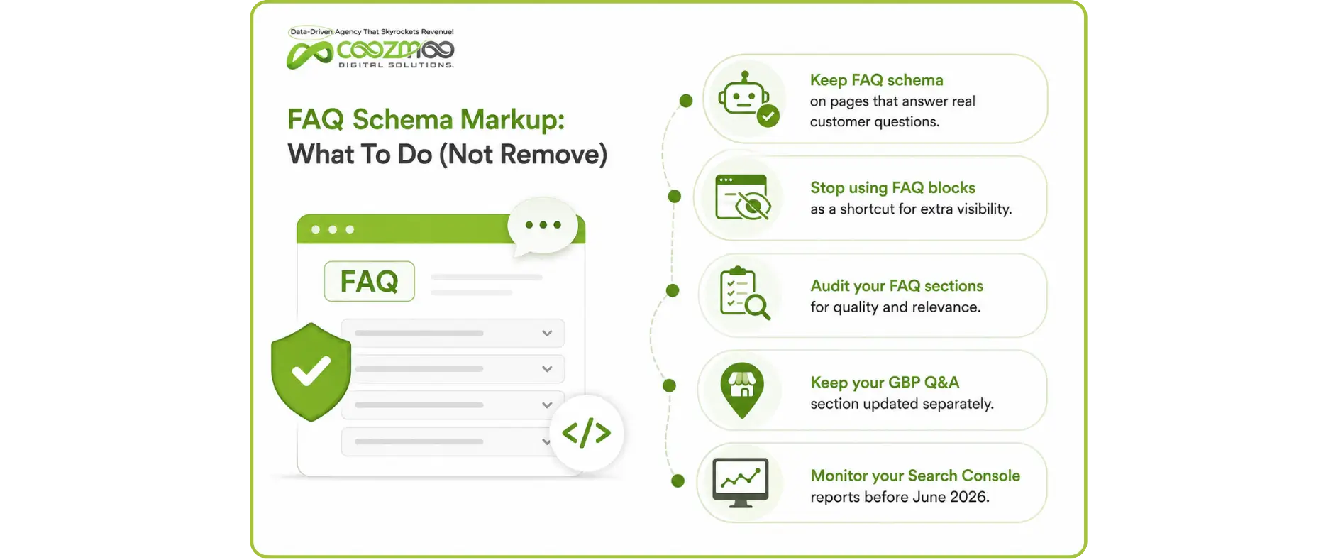 Diagram showing best practices for using FAQ schema markup effectively