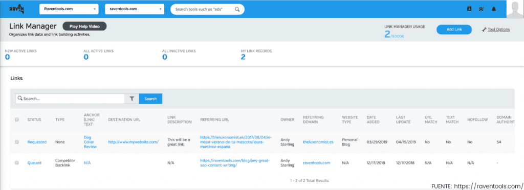 raven seo tools