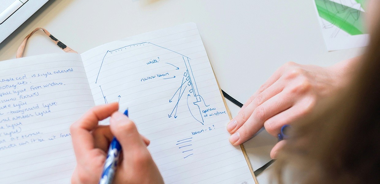 How to increase user retention and reduce churn