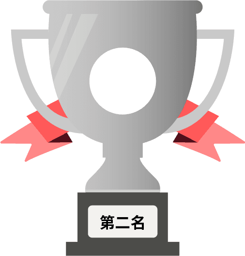 2nd Place