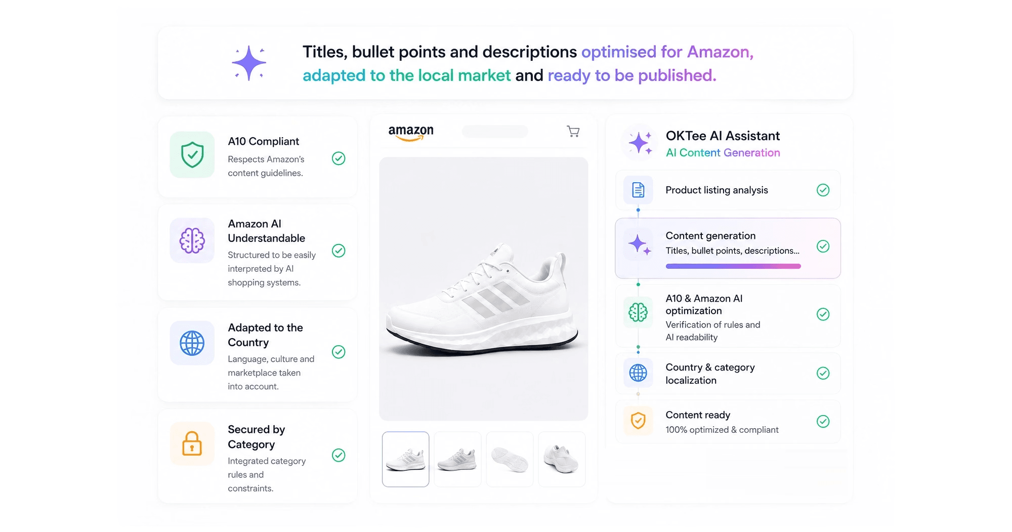 Génération de titres, bullets et descriptions Amazon avec OKTee Marketing
