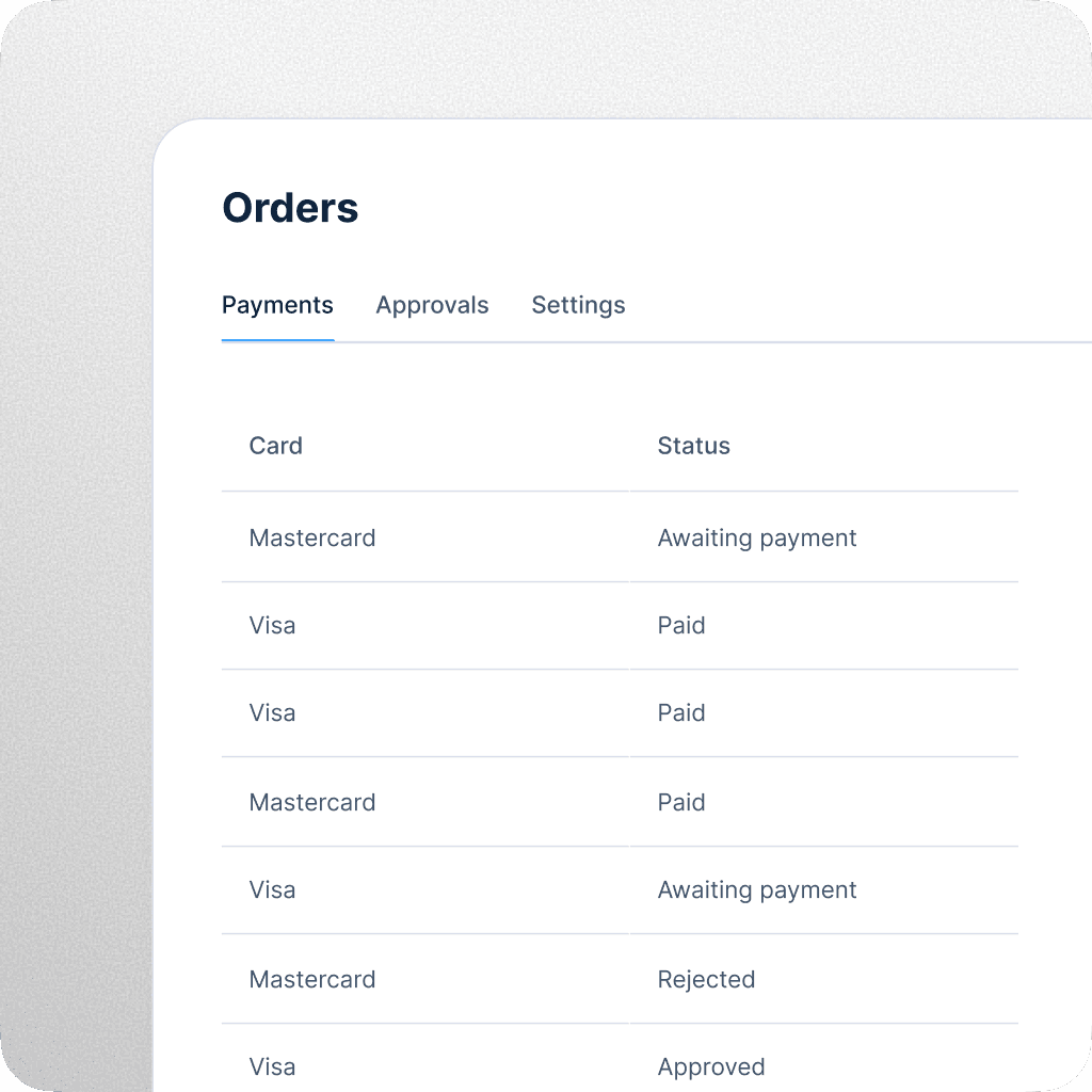 Orders dashboard showing payment statuses for various cards, including 'Awaiting payment,' 'Paid,' and 'Rejected.'