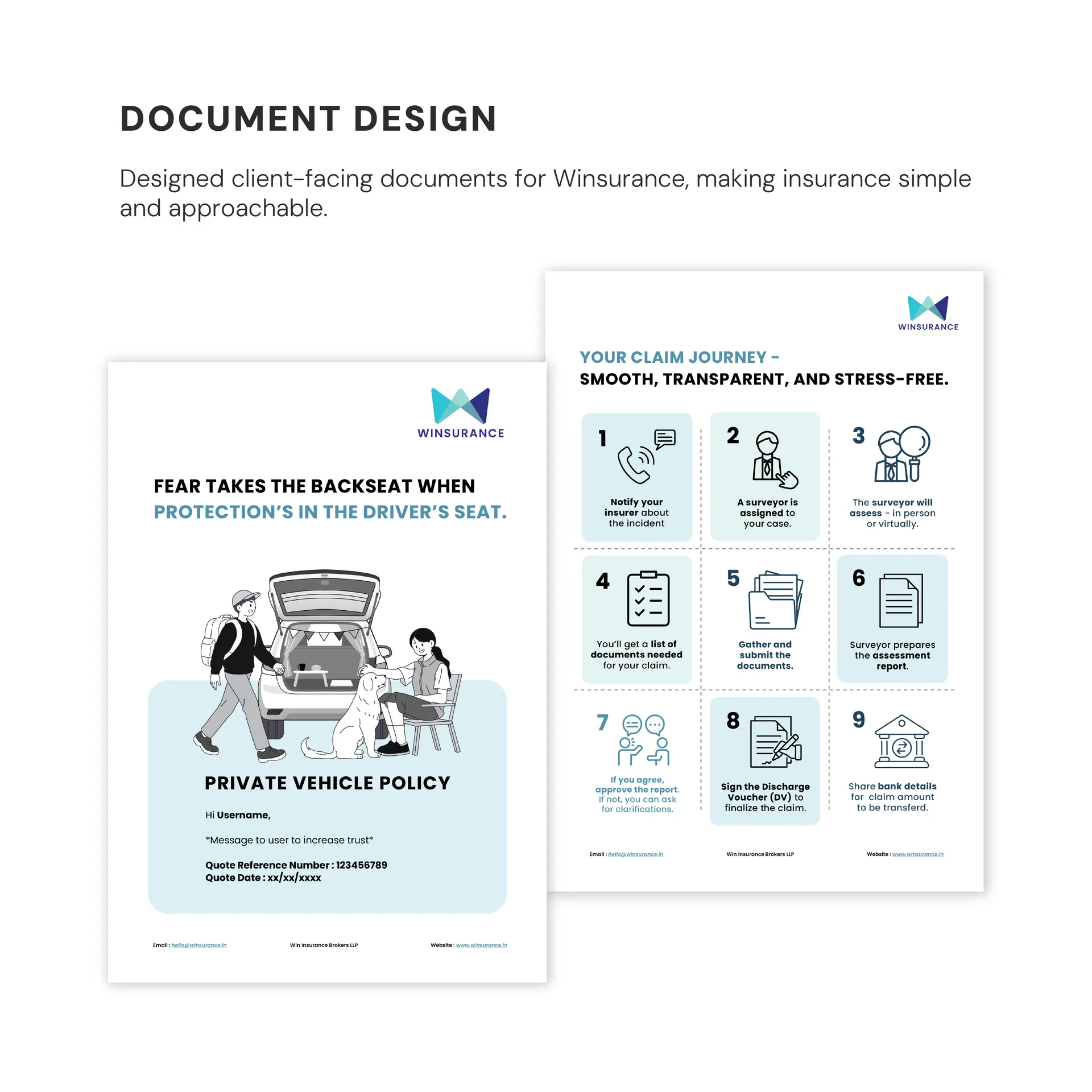 Document design for Winsurance