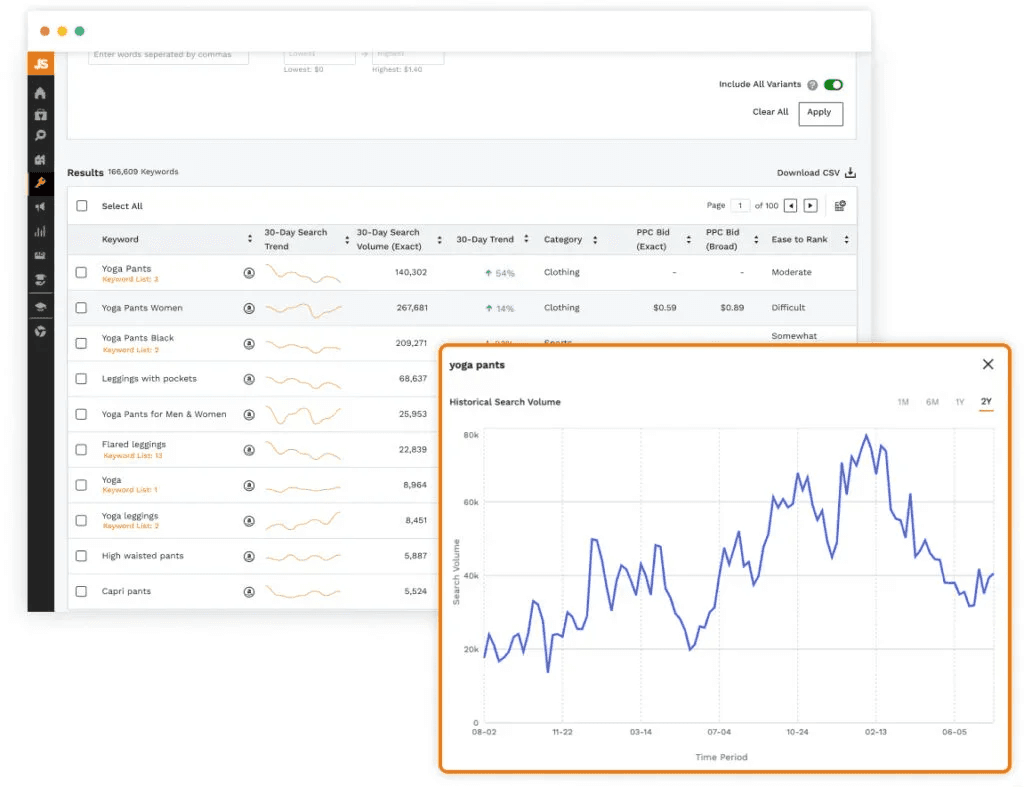 08_Amazon_PPC_Optimization_-__Jungle_Scout_s_Keyword_Research_Tool[1]