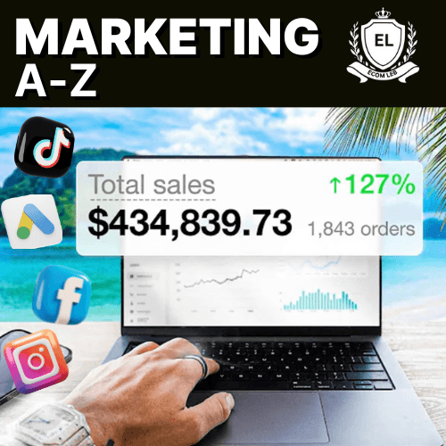 Marketing Mastery A-Z