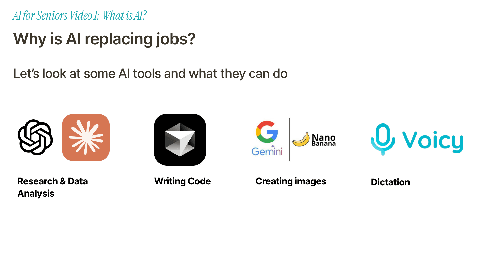 Slide showing examples of AI tools for research, code, images, and dictation