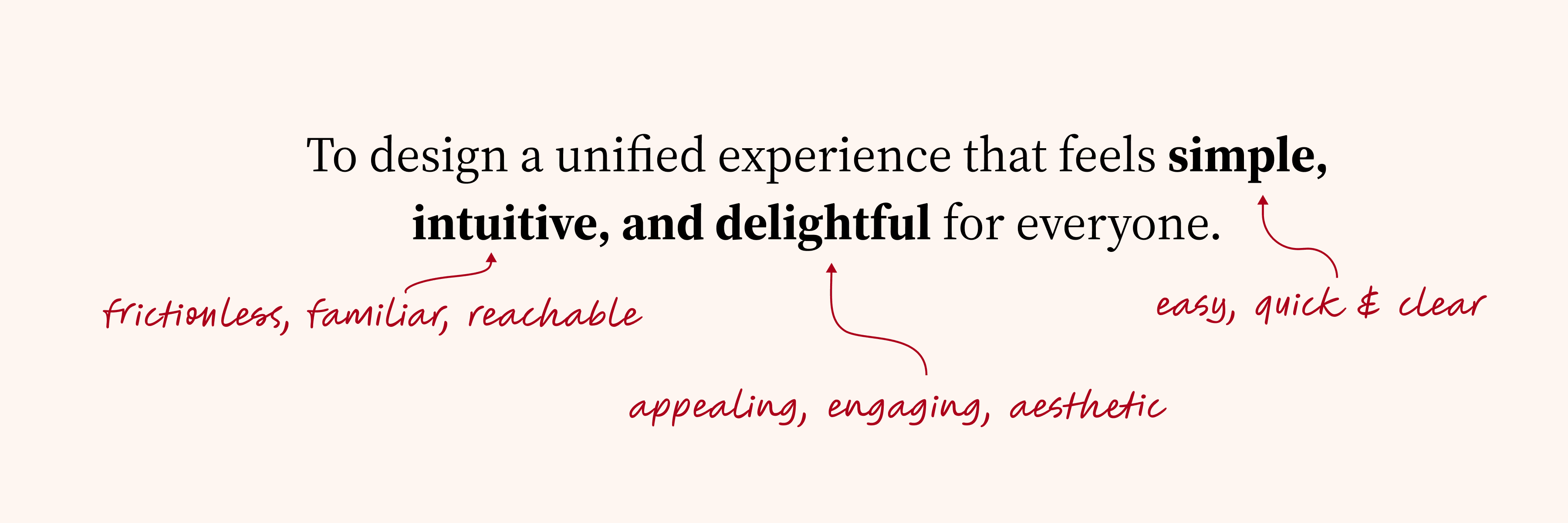 Design principles