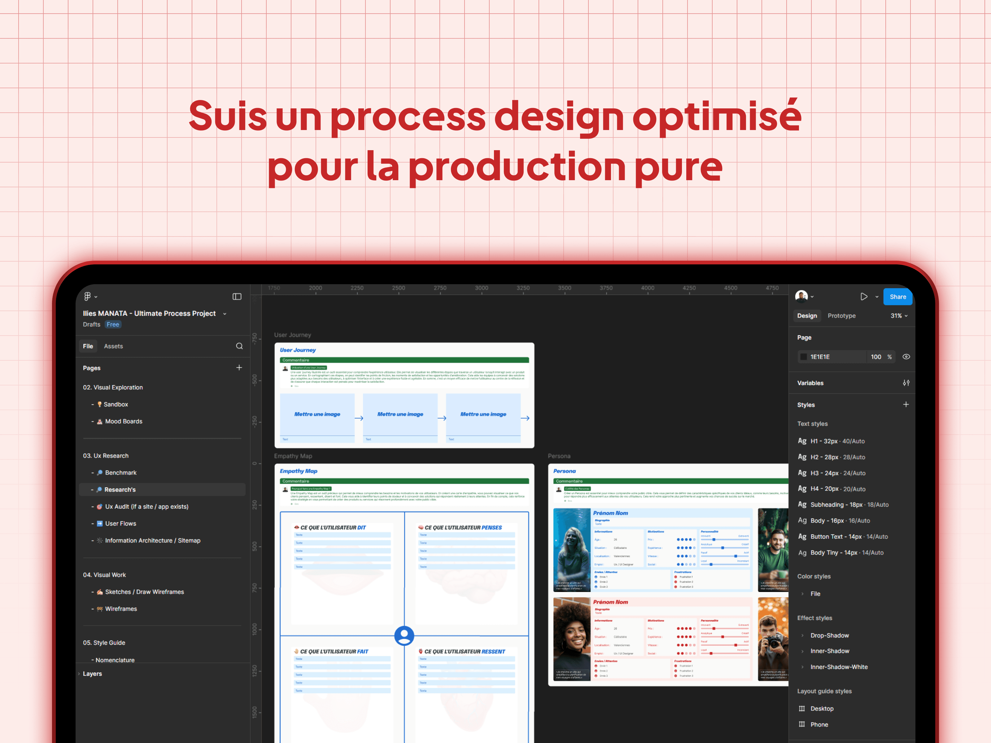 Template Ux Research avec Personas, Empathy Map & User Journey dans laUltime Process Design créée par Ilies Manata, Ux Ui Designer & Développeur Expert Framer