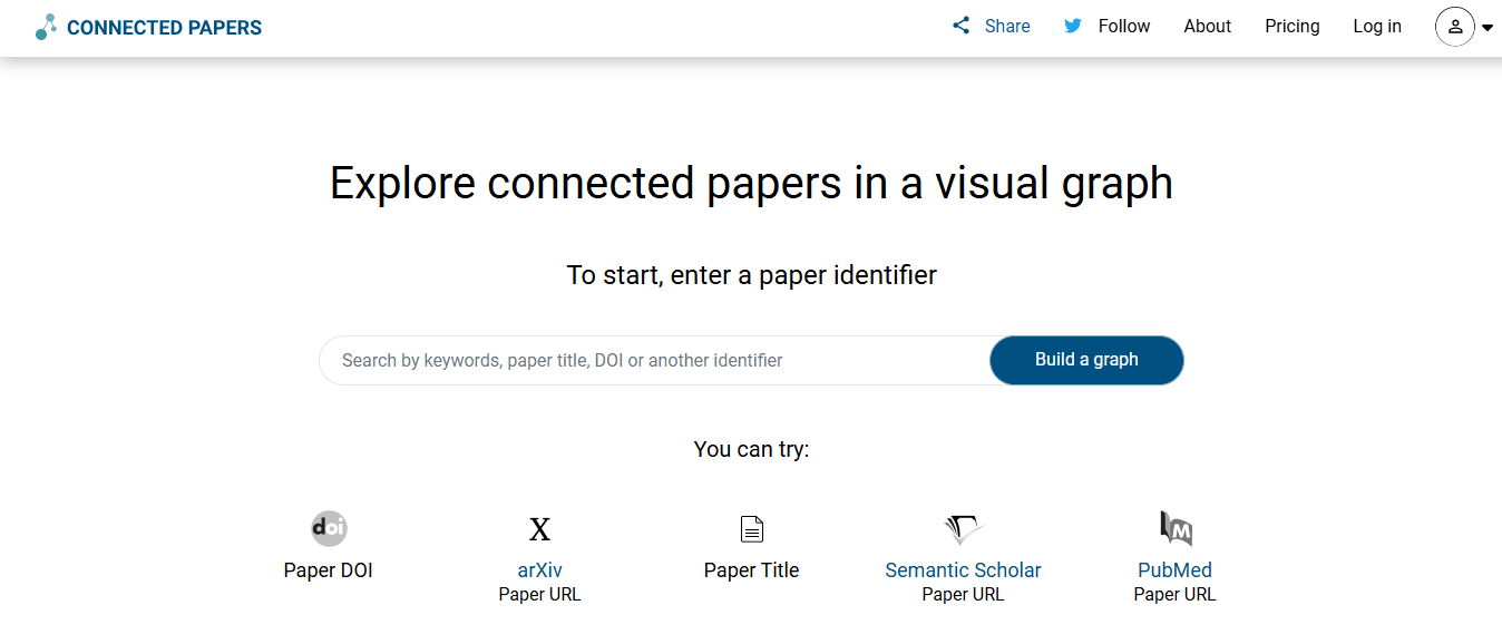 Tools - How Long Does It Take to Write a Research Paper