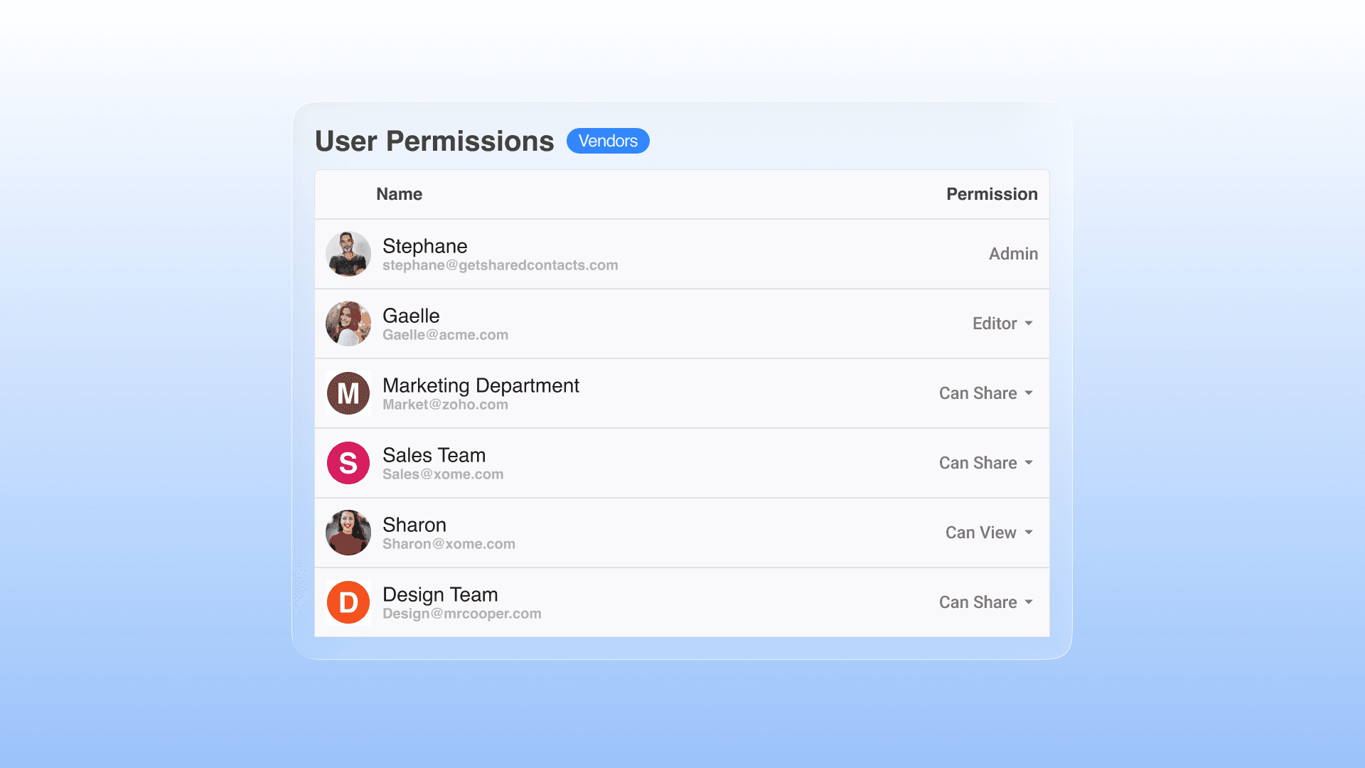 Define which fields can be accessible