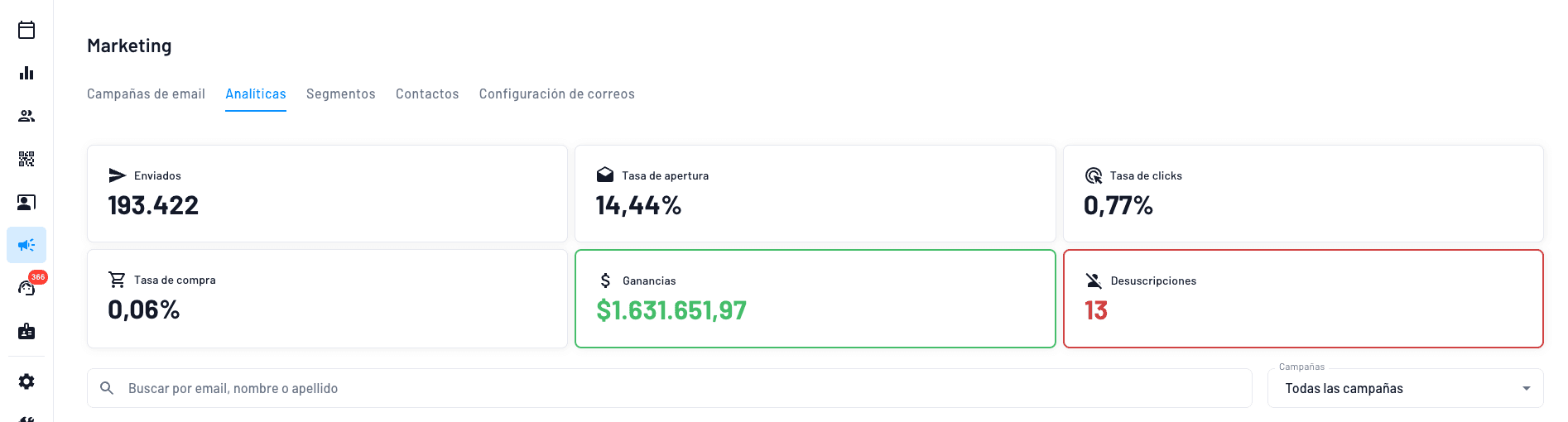 sistema de marketing automatizado con ia que aumenta hasta 35% las ventas sin esfuerzo