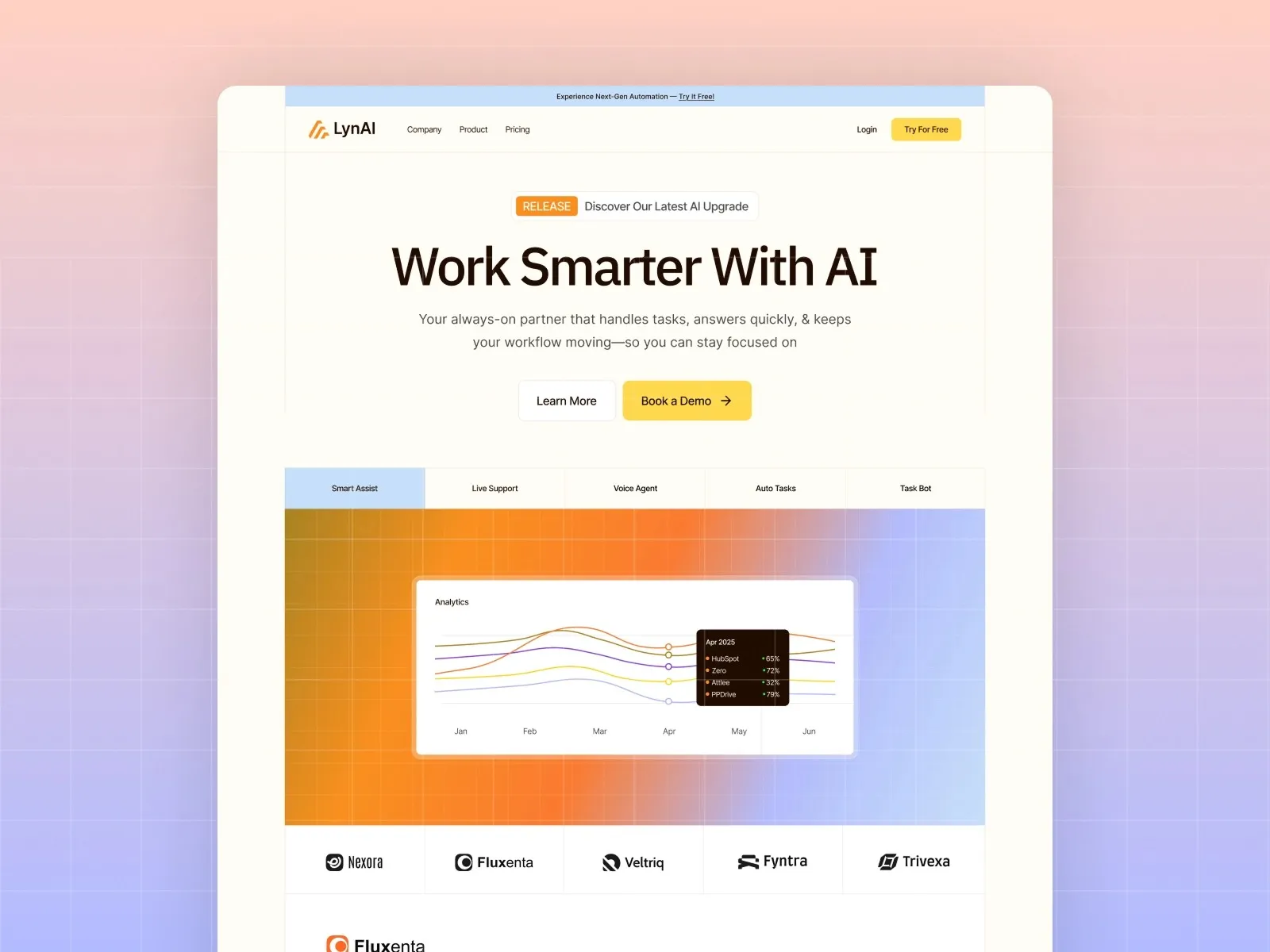 AI productivity software webpage with analytics chart and company logos.