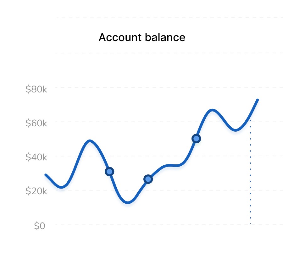 Save money by not having to hire a designer