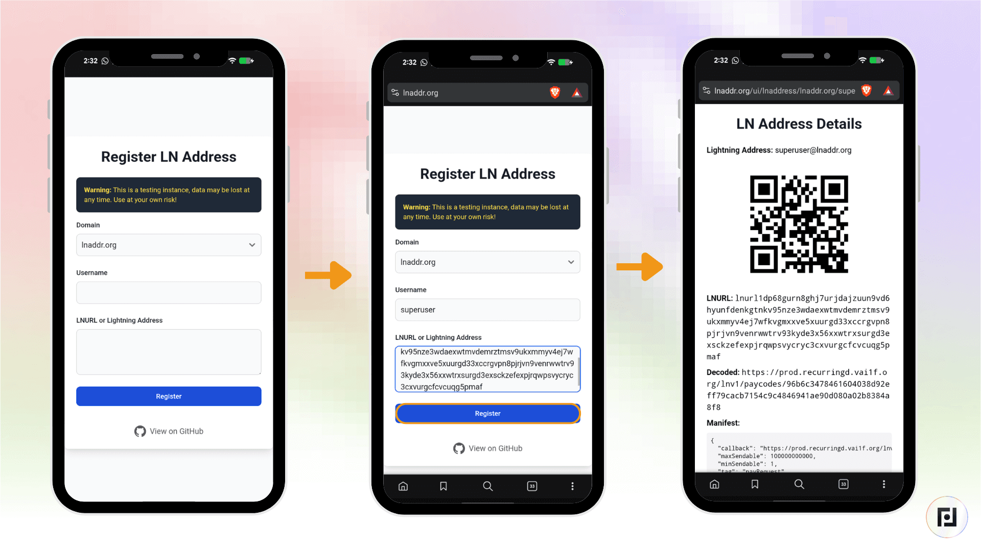 Screenshots of the lnaddr.org Register LN Address form on mobile, showing how to paste a Fedi LNURL and create a custom Lightning address