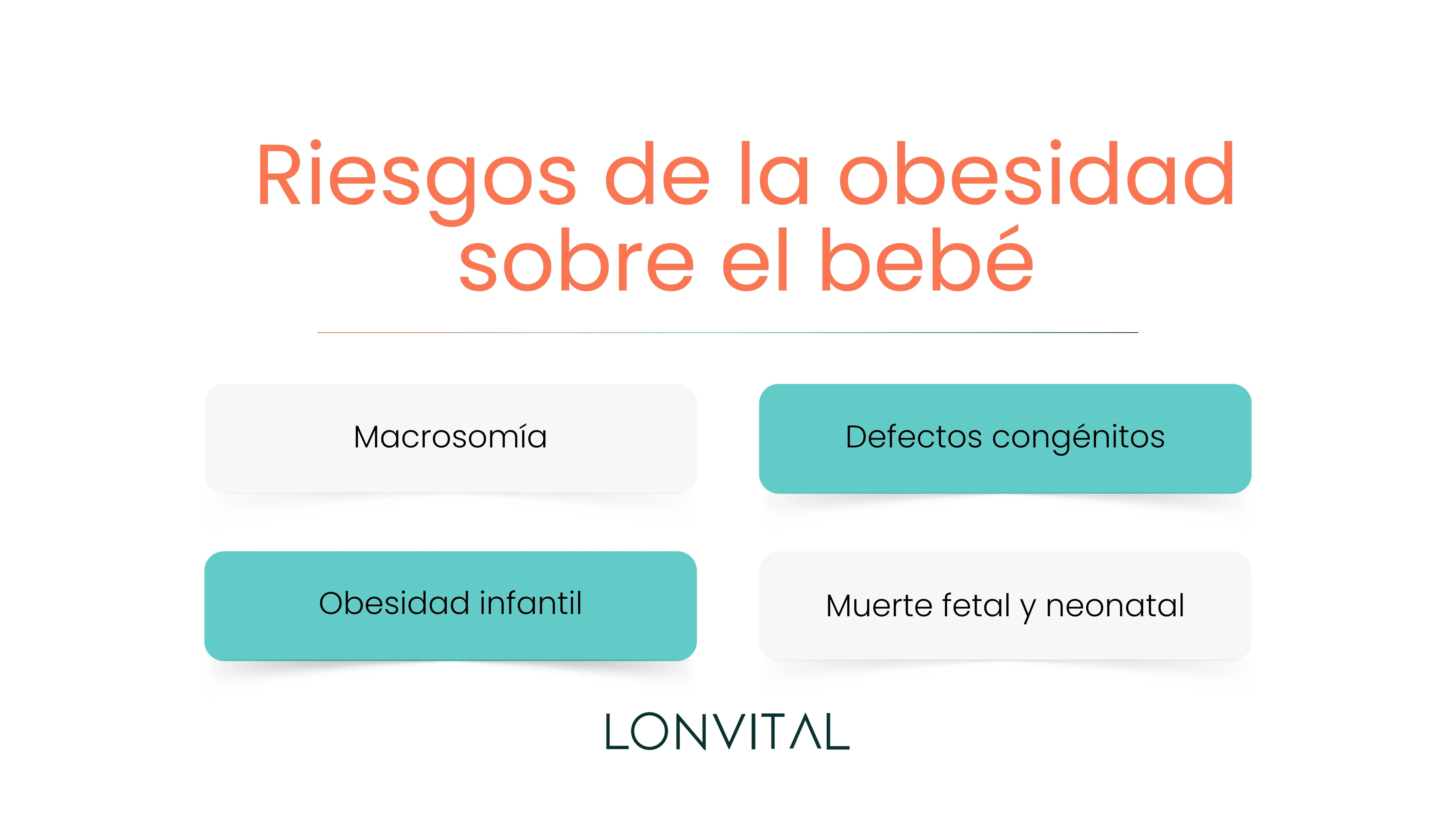 Riesgos de la obesidad sobre el bebé