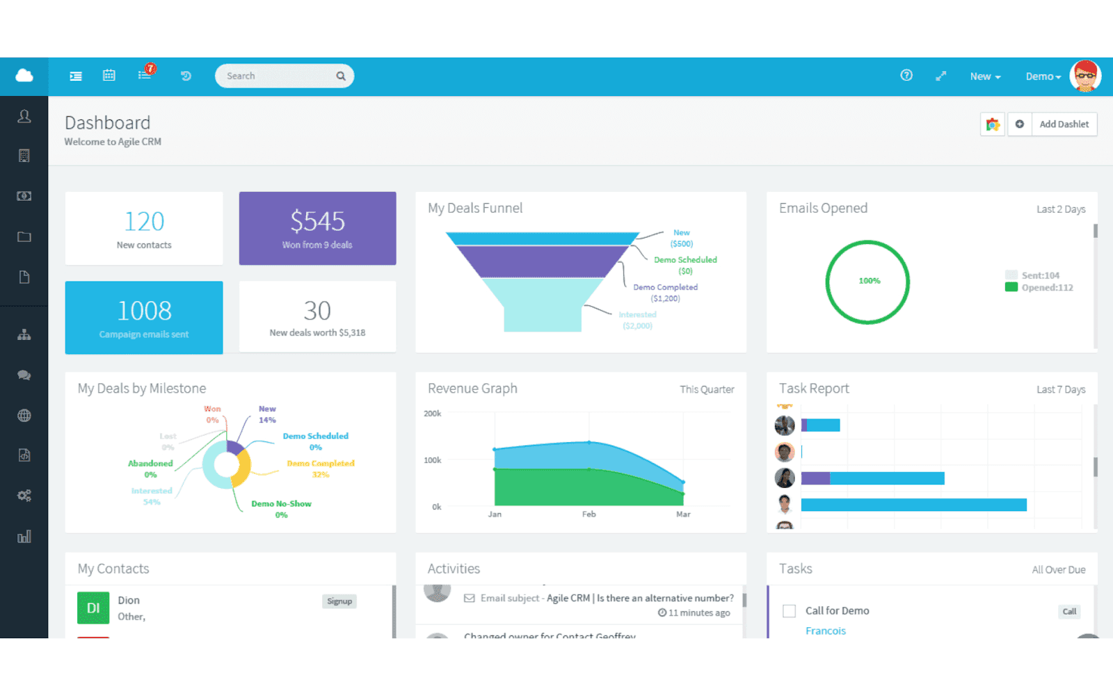 Customer Relationship Management System 