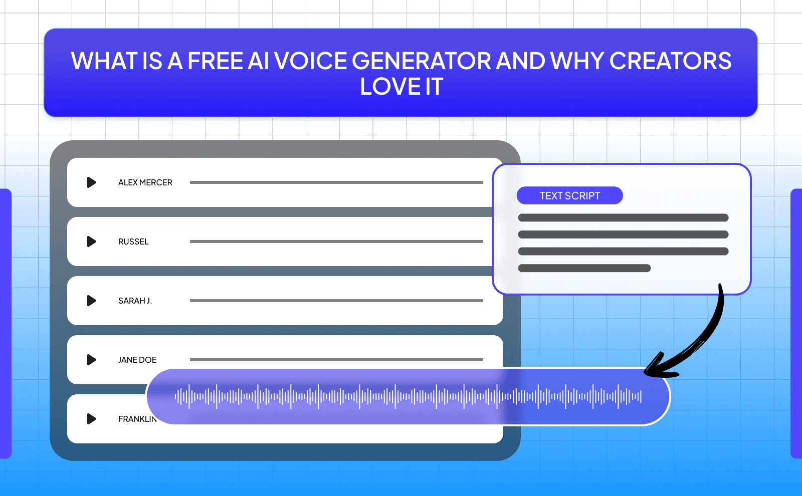 What is a free AI Voice Generator and Why creators love it