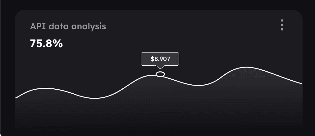 The power of data analysis
