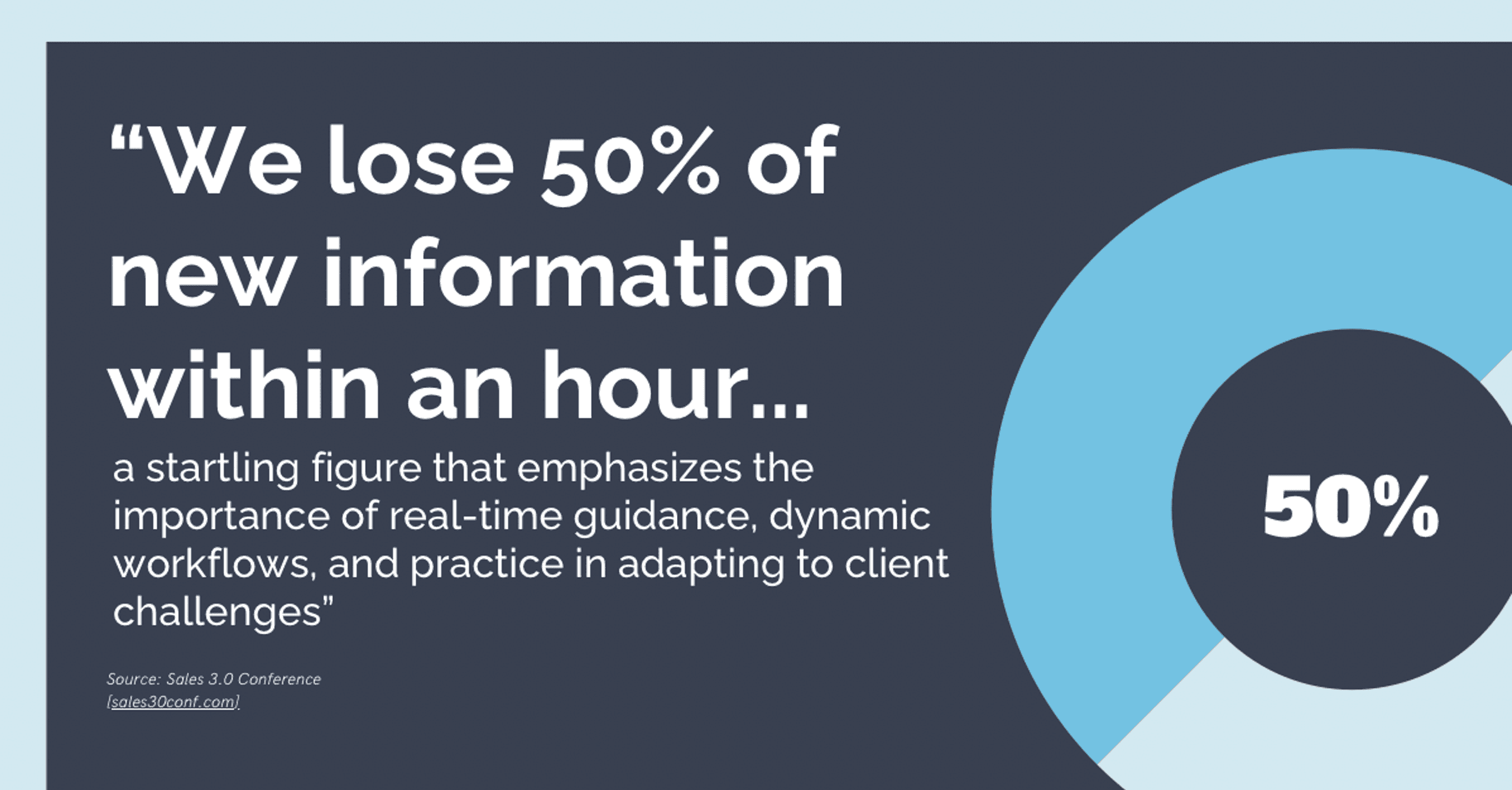 Death of Sales Playbooks