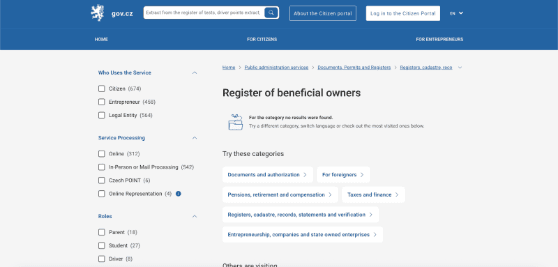 Czechia's beneficial ownership register