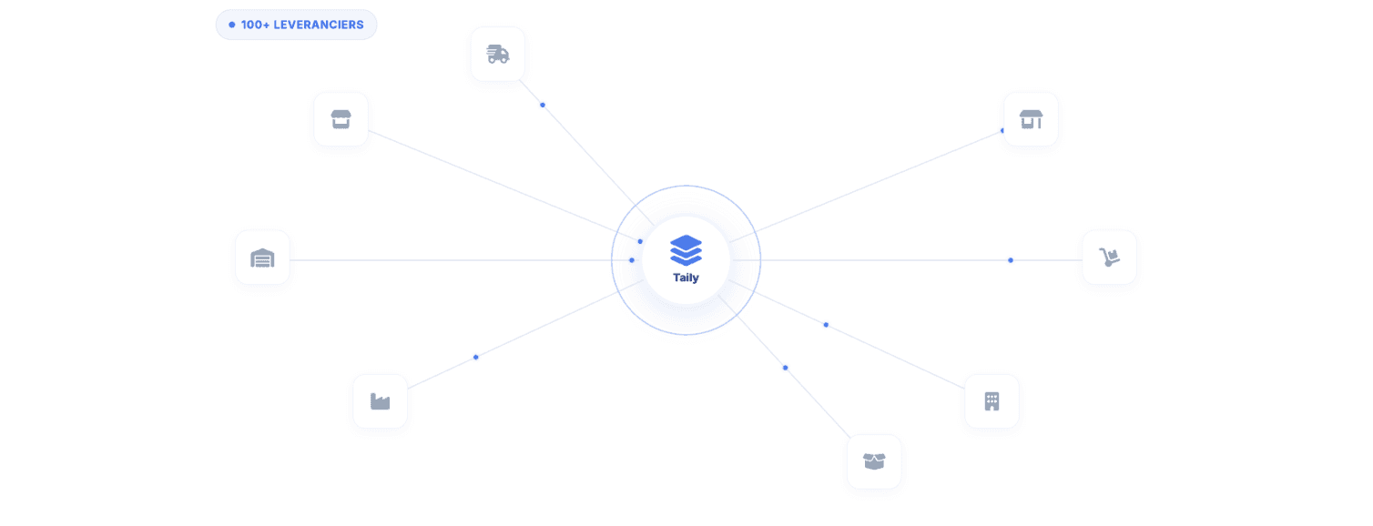 An image of Dreelio's in app customization feature