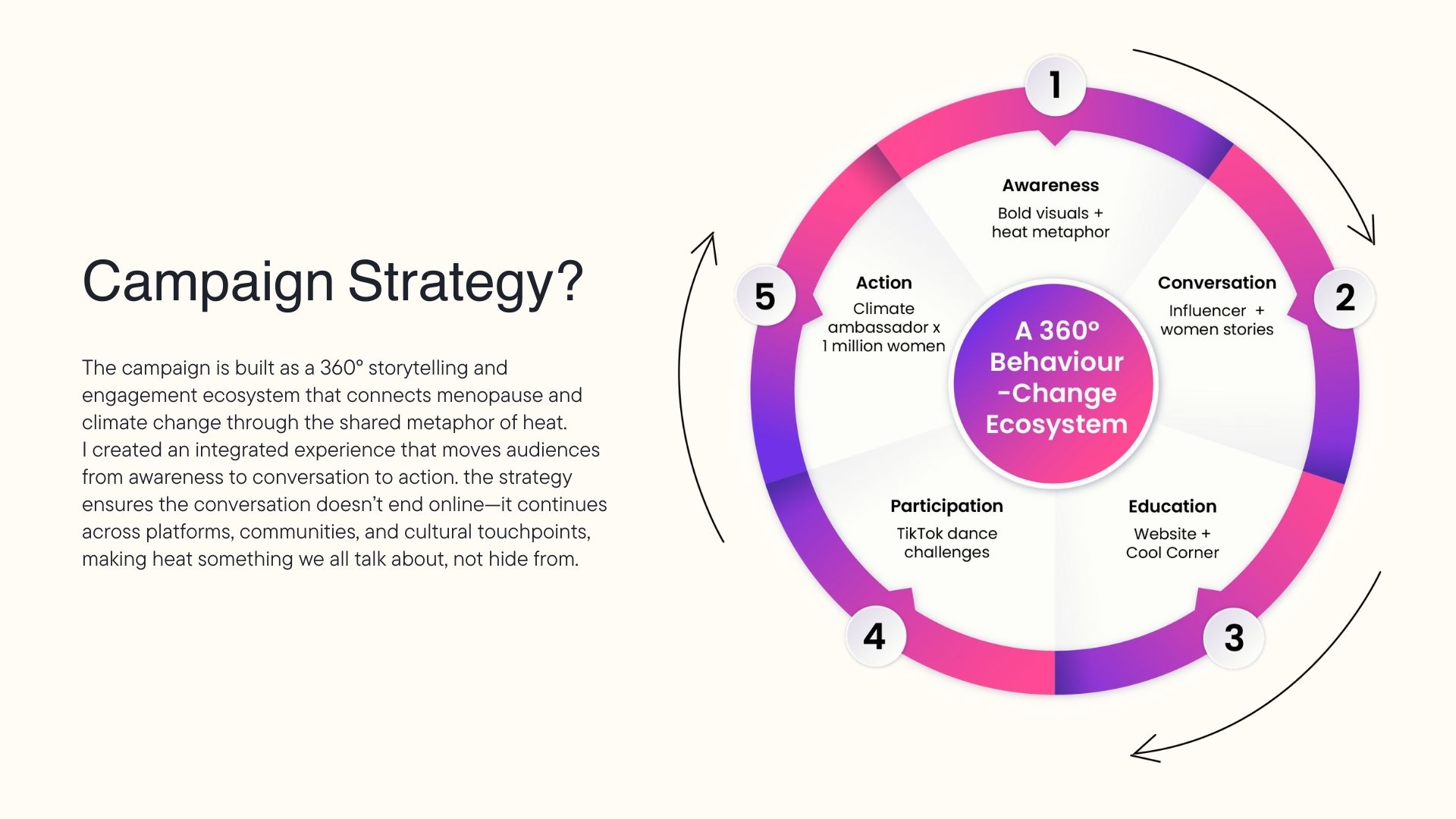 404 Hero Image SEO specialist