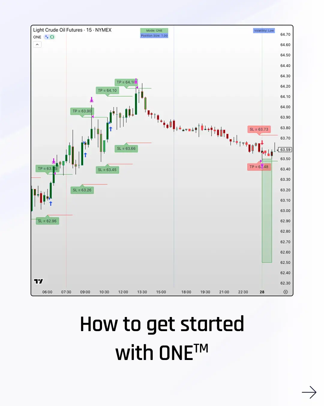 Social media post for Evergreen Solutions