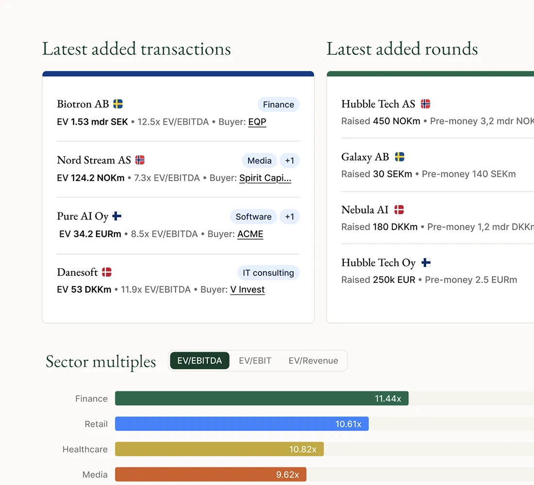 Screenshot of Leonh's platform interface for Intelect