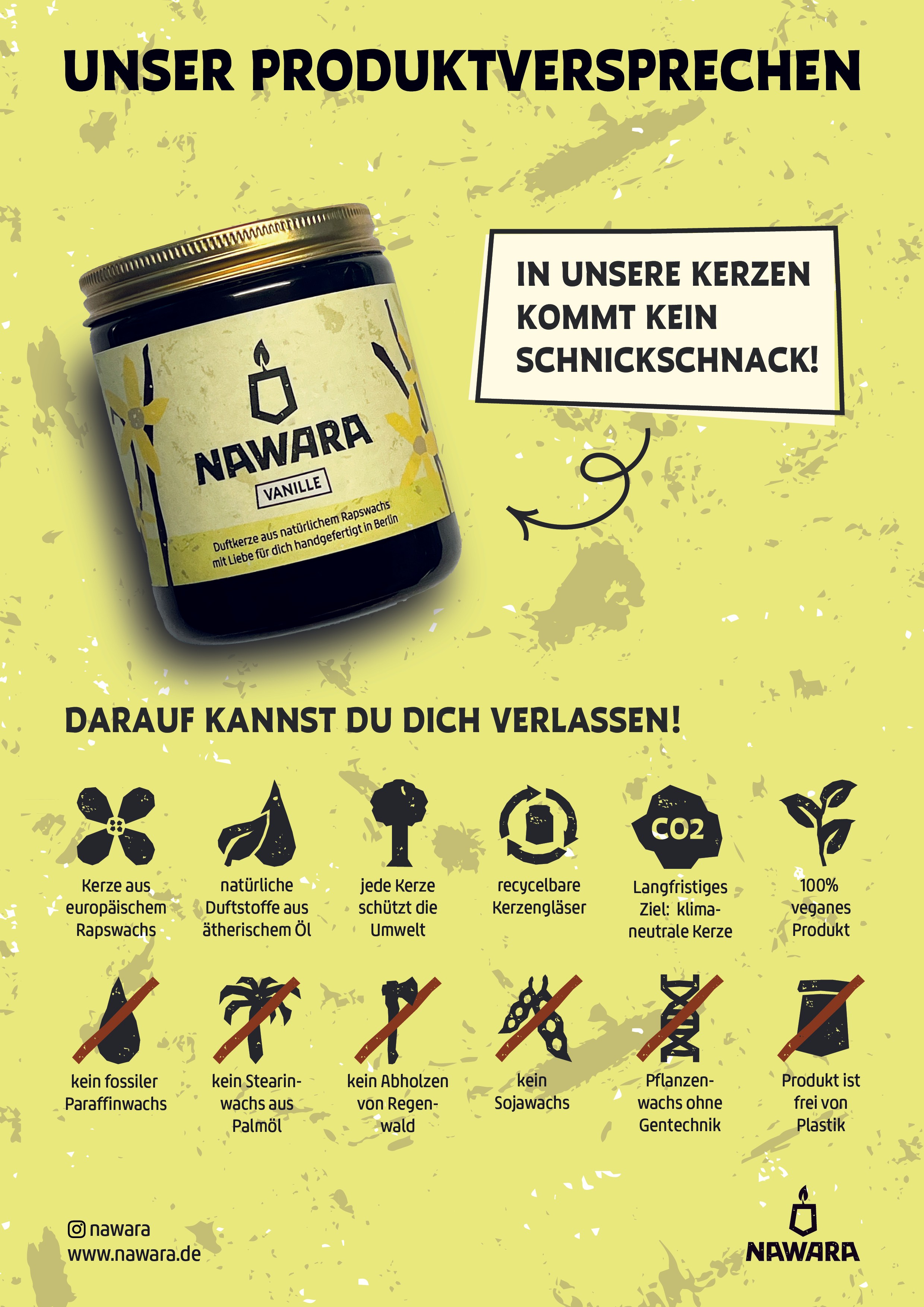 Plakat Produktversprechen Nawara