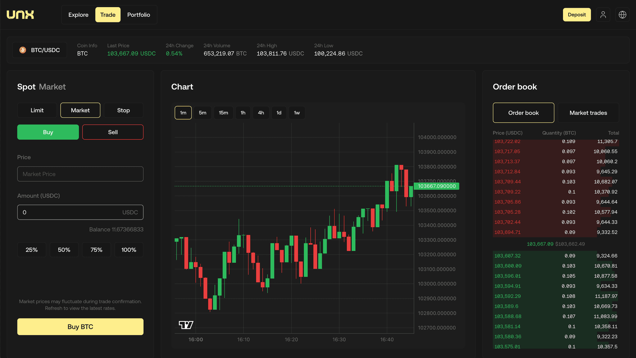 Screenshot of exchange platform