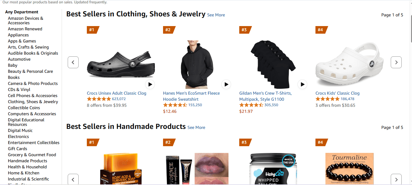 How to find a good product?