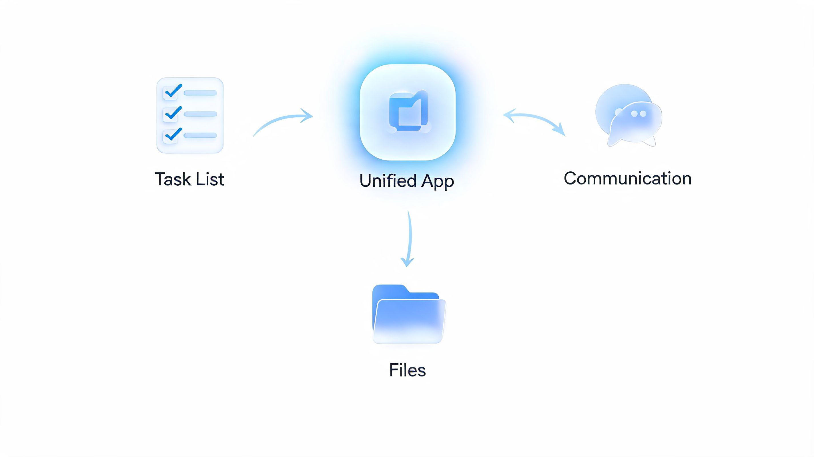 Screenshot from https://pebb.com/product-spaces-view