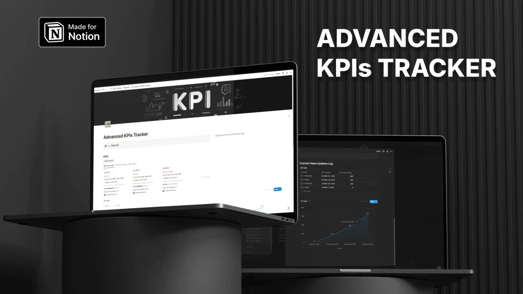 Advanced KPIs Tracker Notion template showcasing KPI dashboard and performance graph on laptops. Made for Notion logo visible.